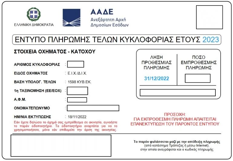 τέλη κυκλοφορίας