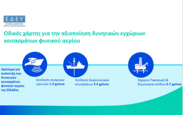 Υδρογονάνθρακες