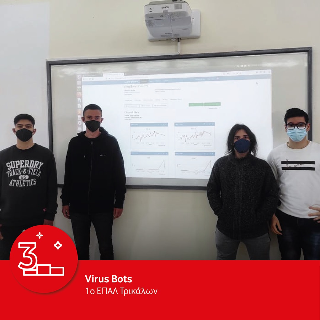 Vodafone Νικητές