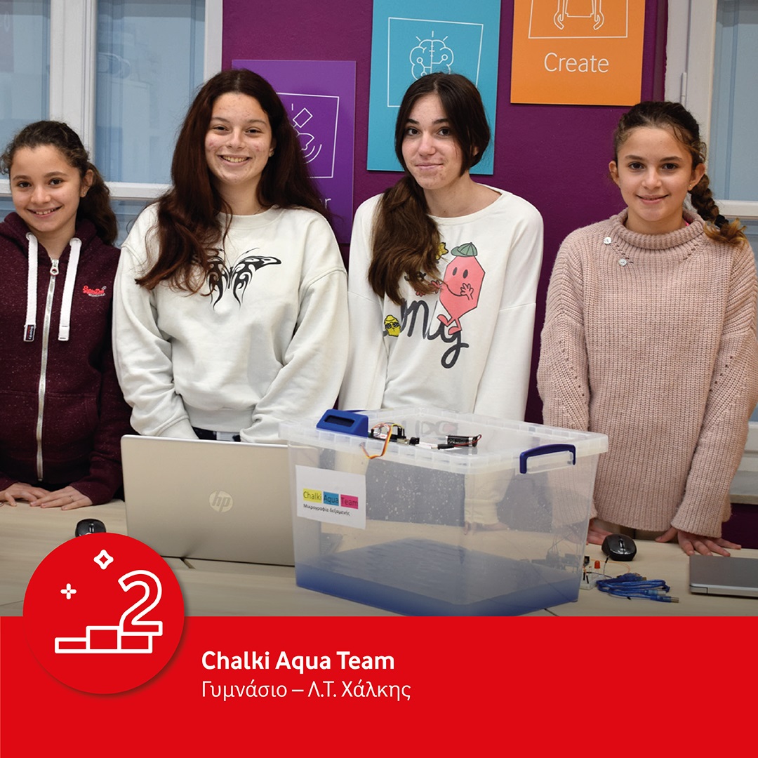 Vodafone Νικητές