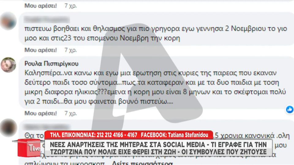 αναρτήσεις