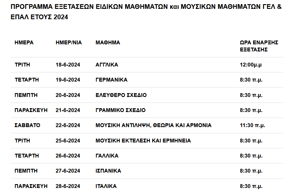 Ειδικά μαθήματα πρόγραμμα πανελλήνιες