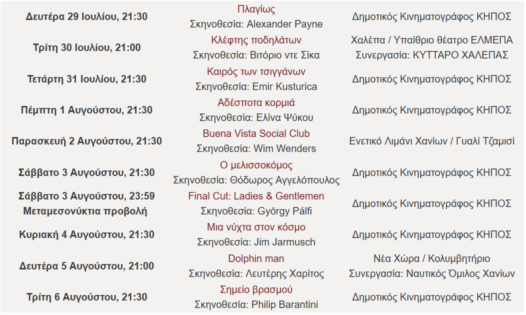 Δημοτικός Κινηματογράφος Χανιά