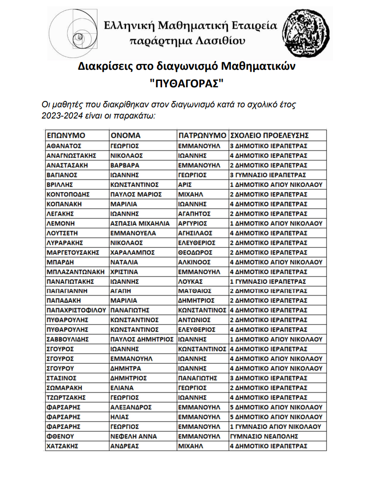 Μαθηματική Εταιρία Λασιθίου