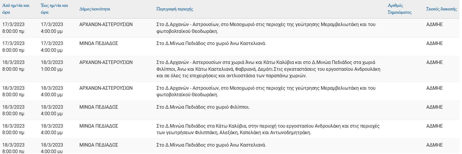 Προγραμματισμένες διακοπές ρεύματος