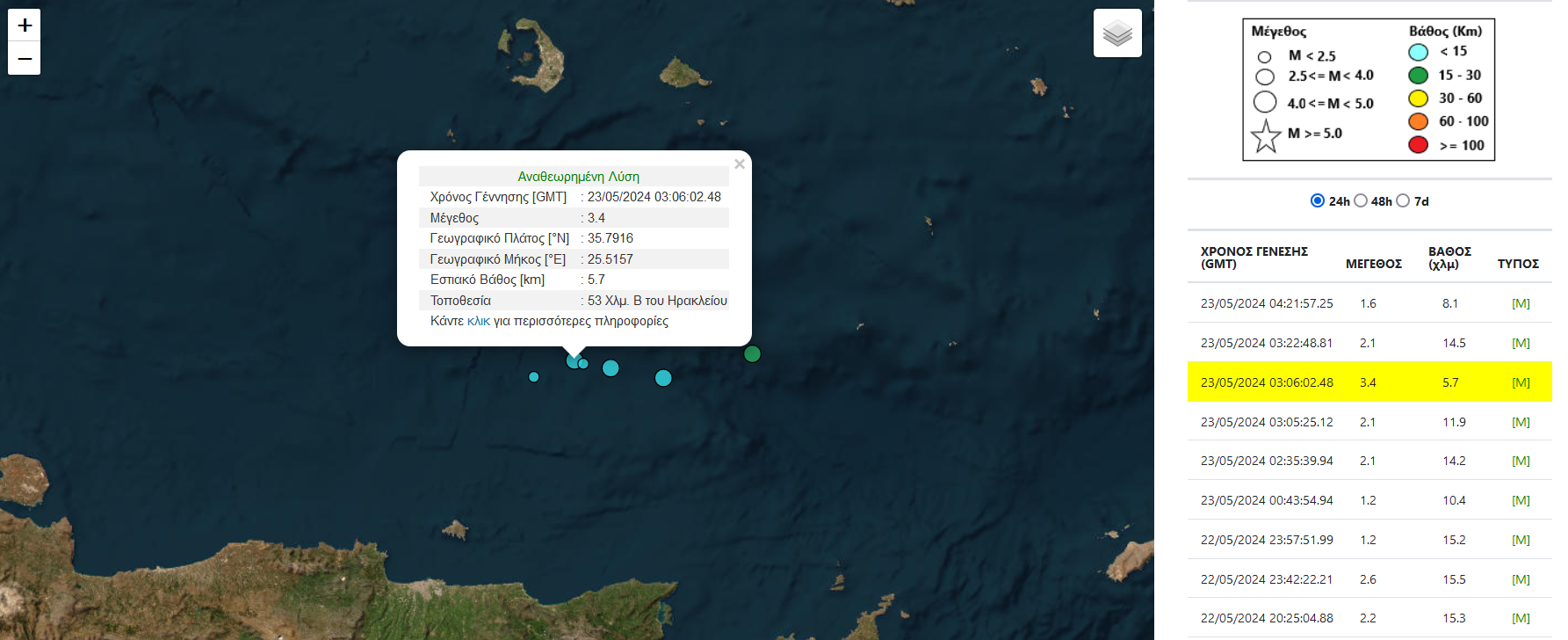 σεισμός βόρεια Ηρακλείου