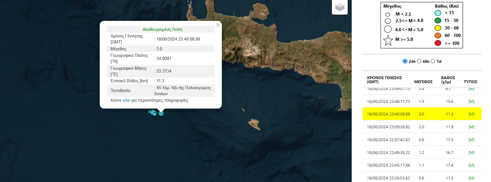 σεισμός νότια Κρήτη