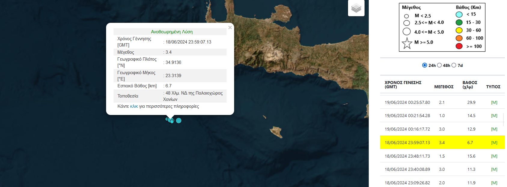 σεισμός νότια Κρήτη