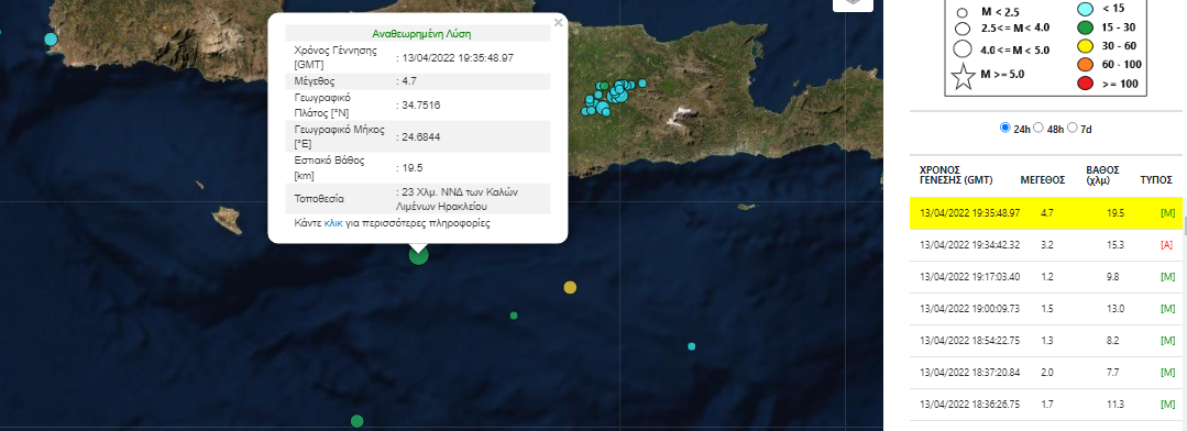 σεισμός Καλοί Λιμένες