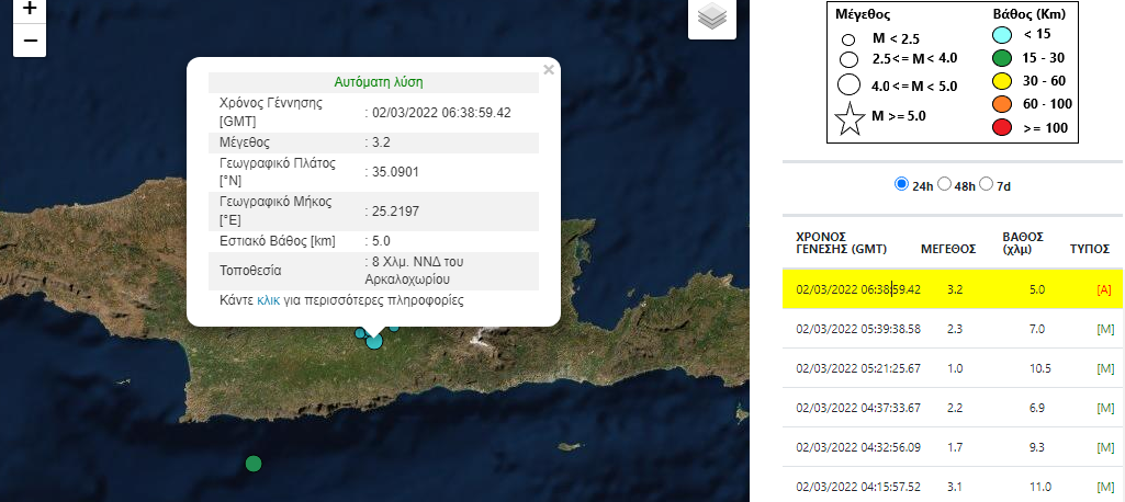 Σεισμός Αρκαλοχώρι