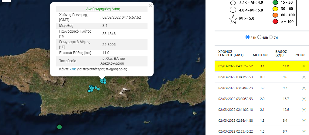 Σεισμός Αρκαλοχώρι
