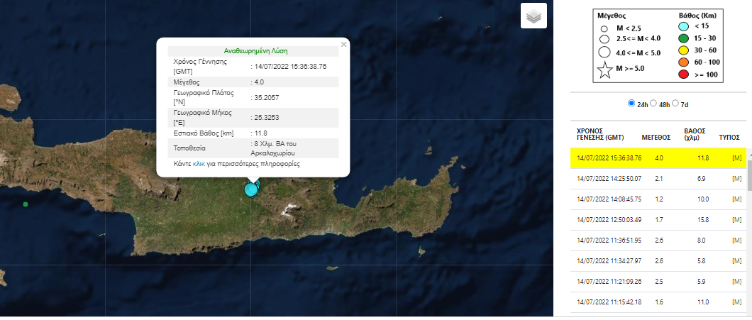 Σεισμός Αρκαλοχώρι