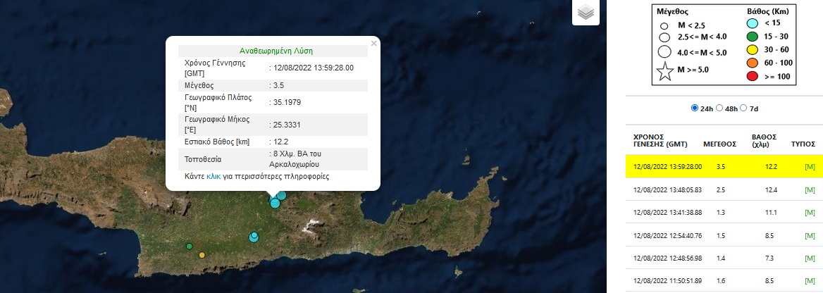 Σεισμός Αρκαλοχώρι