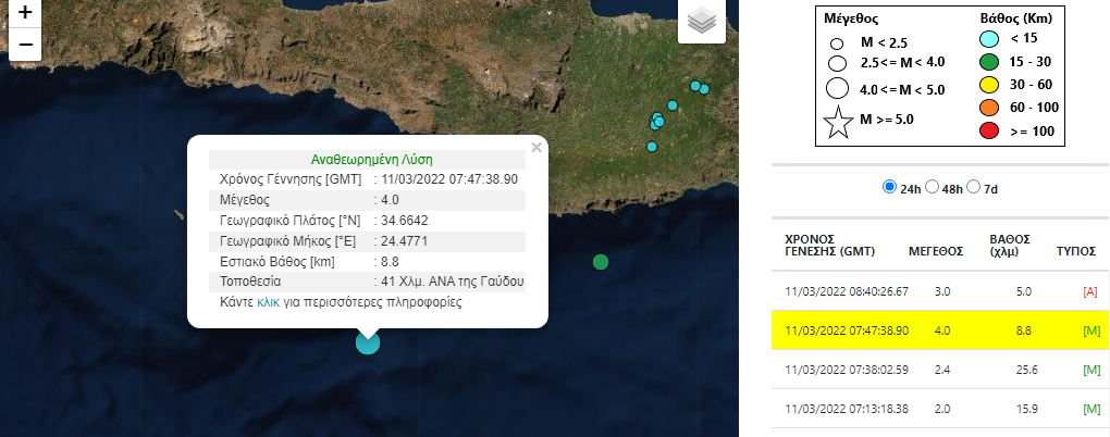 σεισμός Γαύδος