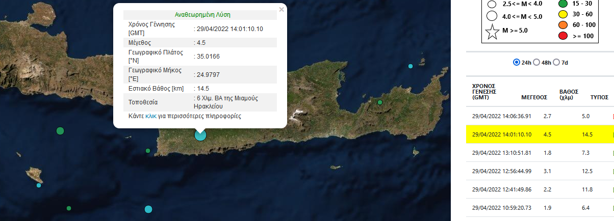 Σεισμός Μιαμού