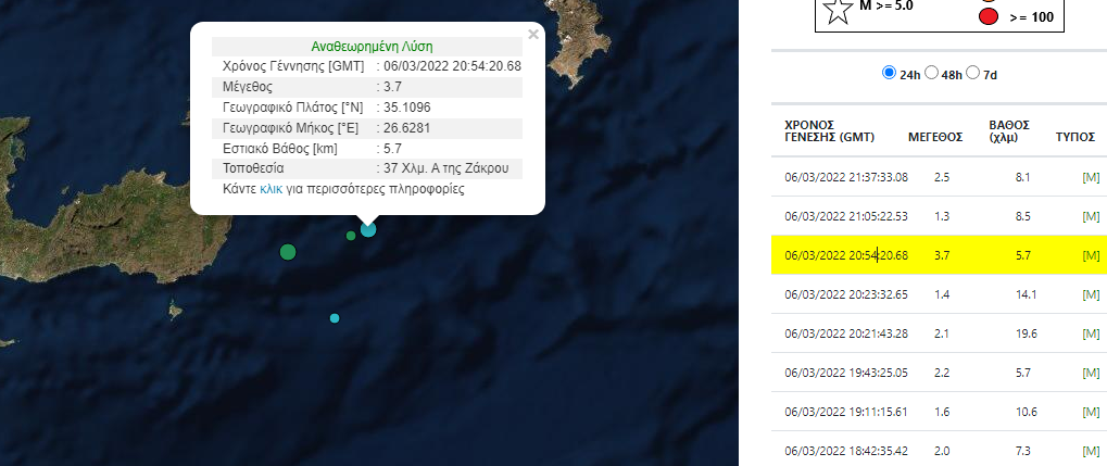 Σεισμός Ζάκρος