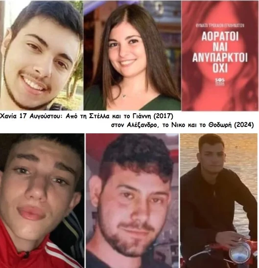 SOS Τροχαία εγκλήματα