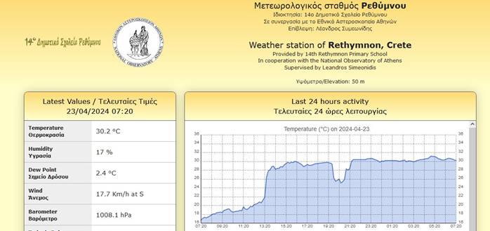 Σταθμός Ρεθύμνου