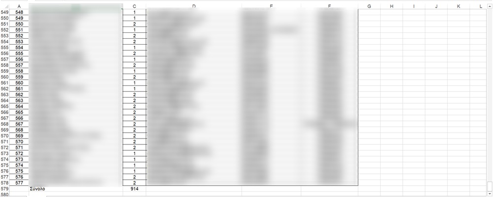 στατιστικά Ξαρχάκος