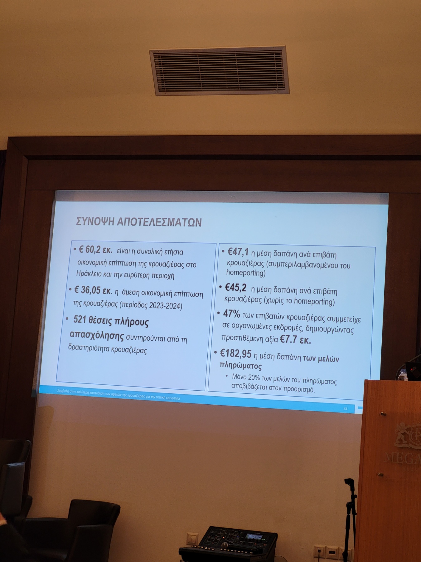 κρουαζιέρα ΟΛΗ