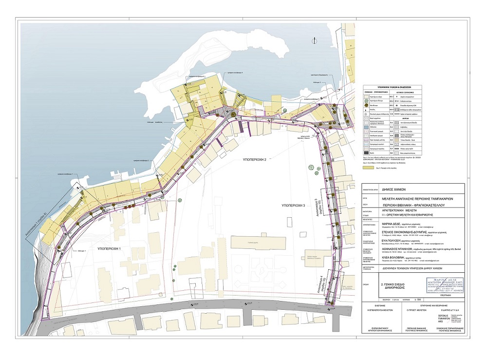 Ταμπακαριά σύμβαση