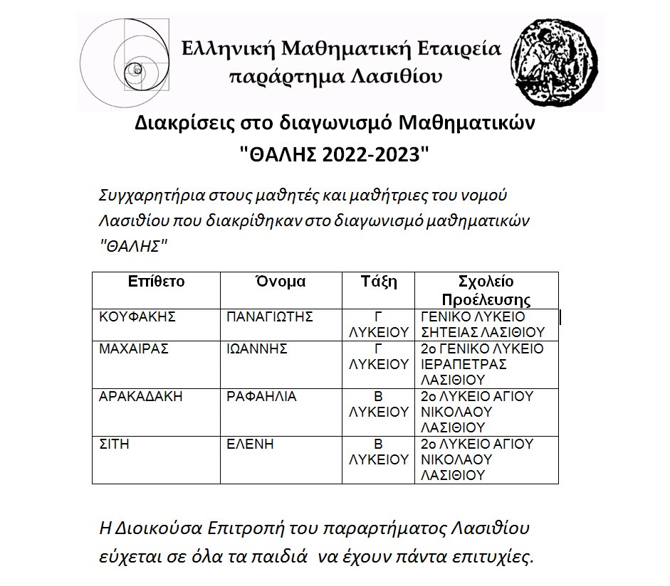 Θαλής μαθηματικός διαγωνισμός