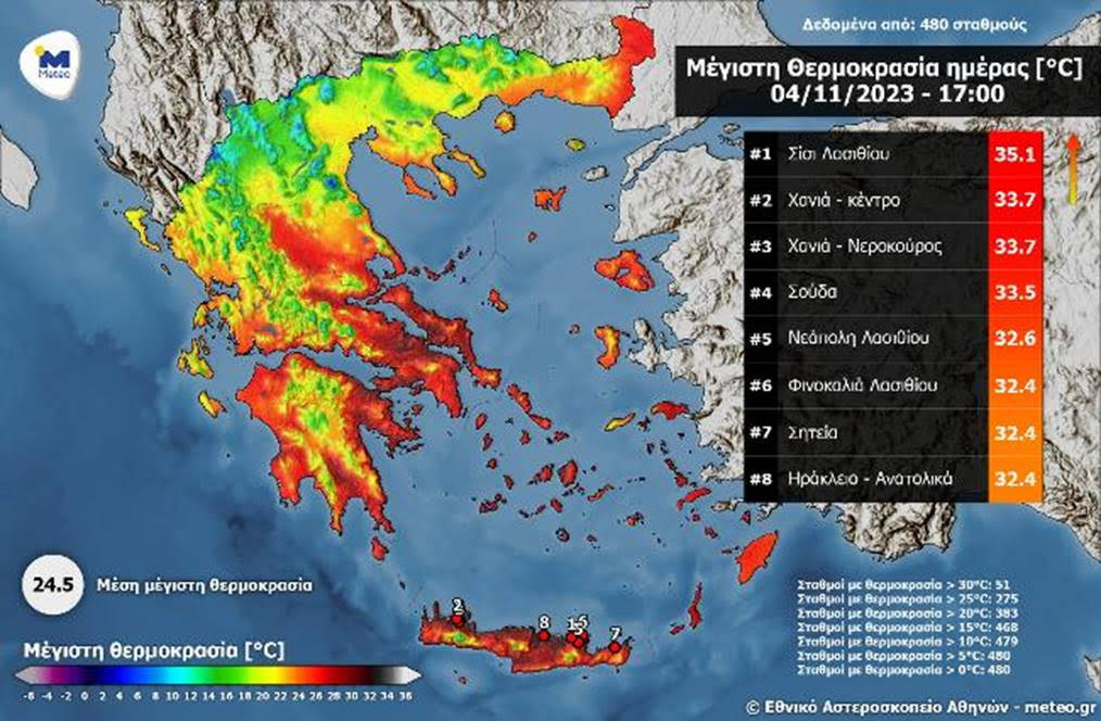 θερμοκρασία λαγουβάρδος καιρός κρητη χειμώνας