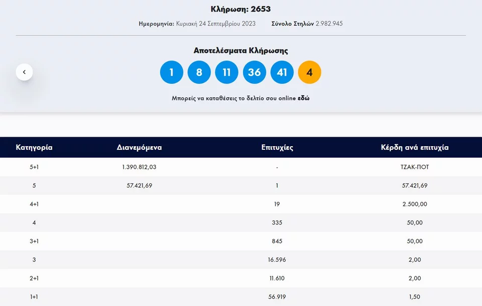 Τζόκερ διαλογή