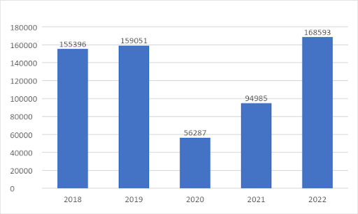 πάρκο Σαμαριά ερευνα ΜΑΙΧ Πολυτεχνείο Ζοπουνίδης Φακωτάκης Μπαουράκης