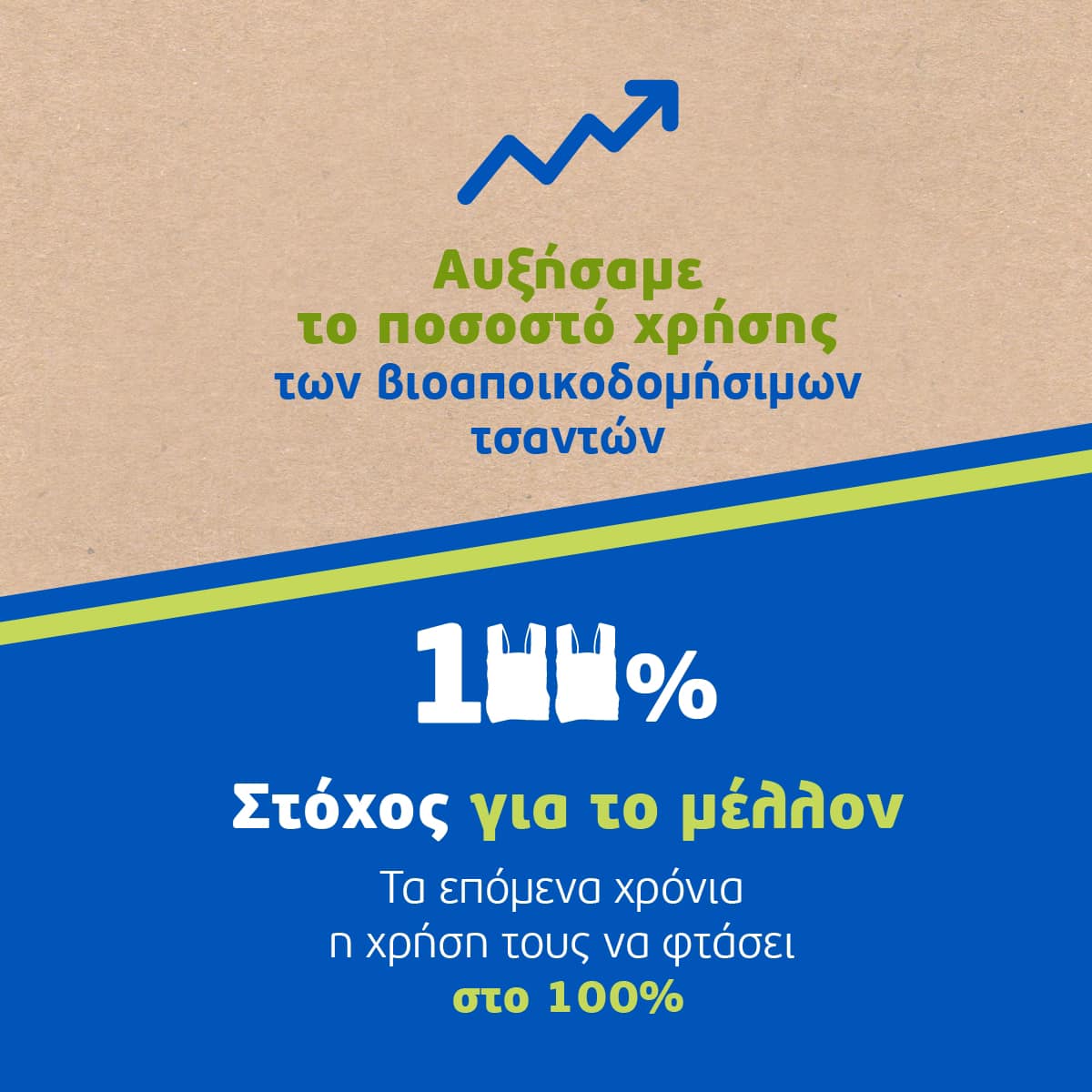 Χαλκιαδάκης στοχος