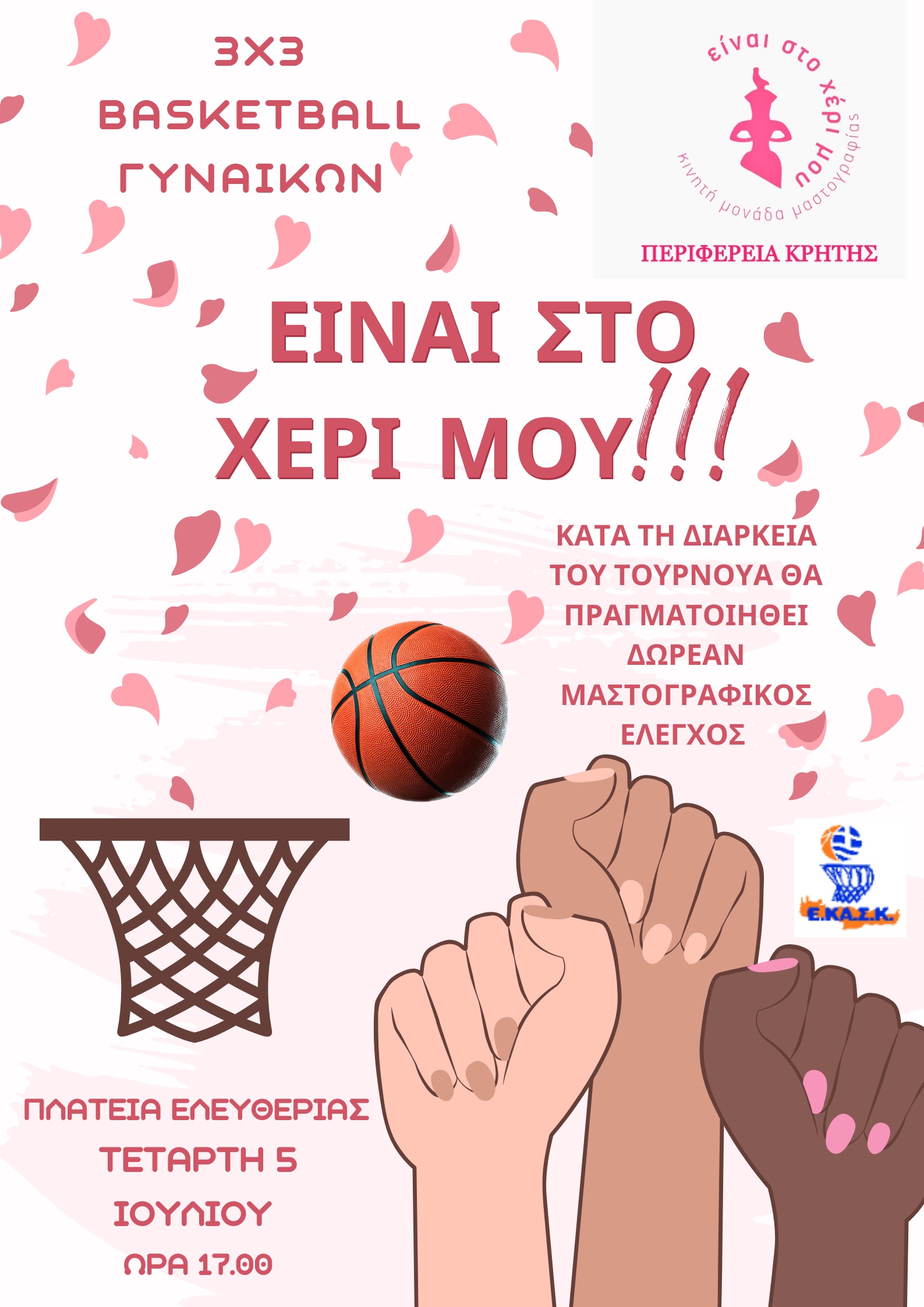 Δράση μπάσκε καρκίνος μαστού