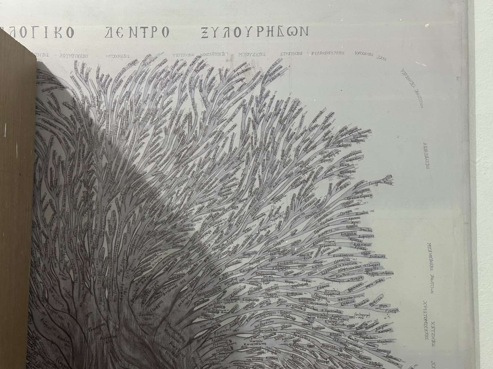 Ξυλούρης Ψηλορείτης