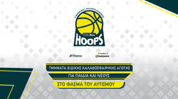EQUALL Hoops της Πειραιώς και της Eurohoops Academy