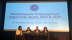 Δήμος Αγίου Νικολάου, Απολογισμός