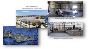 Τροφή από Τρόφιμα: Μια καινοτόμος διεργασία 