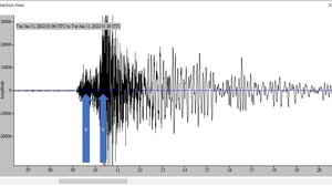Σεισμοί στην Κρήτη και την Κύπρο: πώς λειτούργησαν τα συστήματα έγκαιρης προειδοποίησης