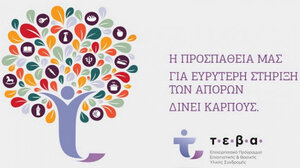 Αναδιανομή προϊόντων σε δικαιούχους ΤΕΒΑ