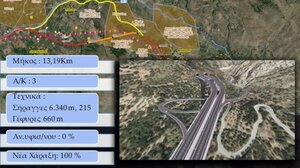 ΒΟΑΚ: Διπλό τούνελ 2 χλμ στην «Κακιά Σκάλα» της Κρήτης