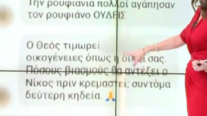 Επεισόδια στου Ρέντη: Απειλητικό μήνυμα κατά της μητέρας του κατηγορούμενου - "Θα έχεις δεύτερη κηδεία"