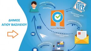 Στο gov.gr ο Δήμος Αγίου Βασιλείου!