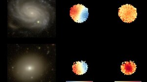 Οι γαλαξίες γίνονται πιο χαοτικοί καθώς γερνούν