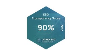 ΔΕΗ: Στον δείκτη ATHEX ESG του ΧΑ με υψηλές επιδόσεις