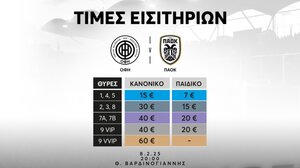 Τα εισιτήρια του αγώνα ΟΦΗ-ΠΑΟΚ