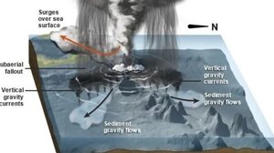 Κολούμπο: Τα μυστικά του υποθαλάσσιου ηφαιστείου καταγράφουν οι ερευνητές σε βίντεο - Δείτε εικόνες