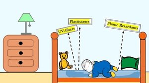 Xημικές ουσίες στα στρώματα των παιδιών βλάπτουν τον εγκέφαλο