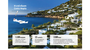 Τουριστικό «χωριό» σχεδόν 5.000 ατόμων δημιουργείται στην Κρήτη - Θα περιλαμβάνει μέχρι και... τελεφερίκ