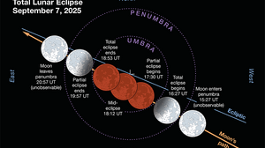 Δείτε την Ολική Έκλειψη Σελήνης από το Αστεροσχολείο Βρυσών