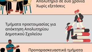 Ως τις 30 Σεπτεμβρίου οι εγγραφές στο Σχολείο Δεύτερης Ευκαιρίας, στους Αγίους Δέκα