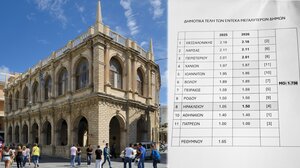 Ηράκλειο - Δημοτικά τέλη: Ποια αυξάνονται και πόσο - Ποια "παγώνουν" για το 2026 (πίνακας)
