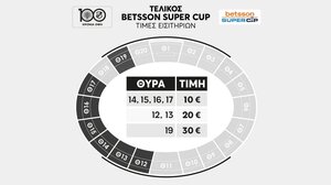 Betsson Super Cup: Η ανακοίνωση της ΠΑΕ ΟΦΗ για την ελεύθερη διάθεση των εισιτηρίων